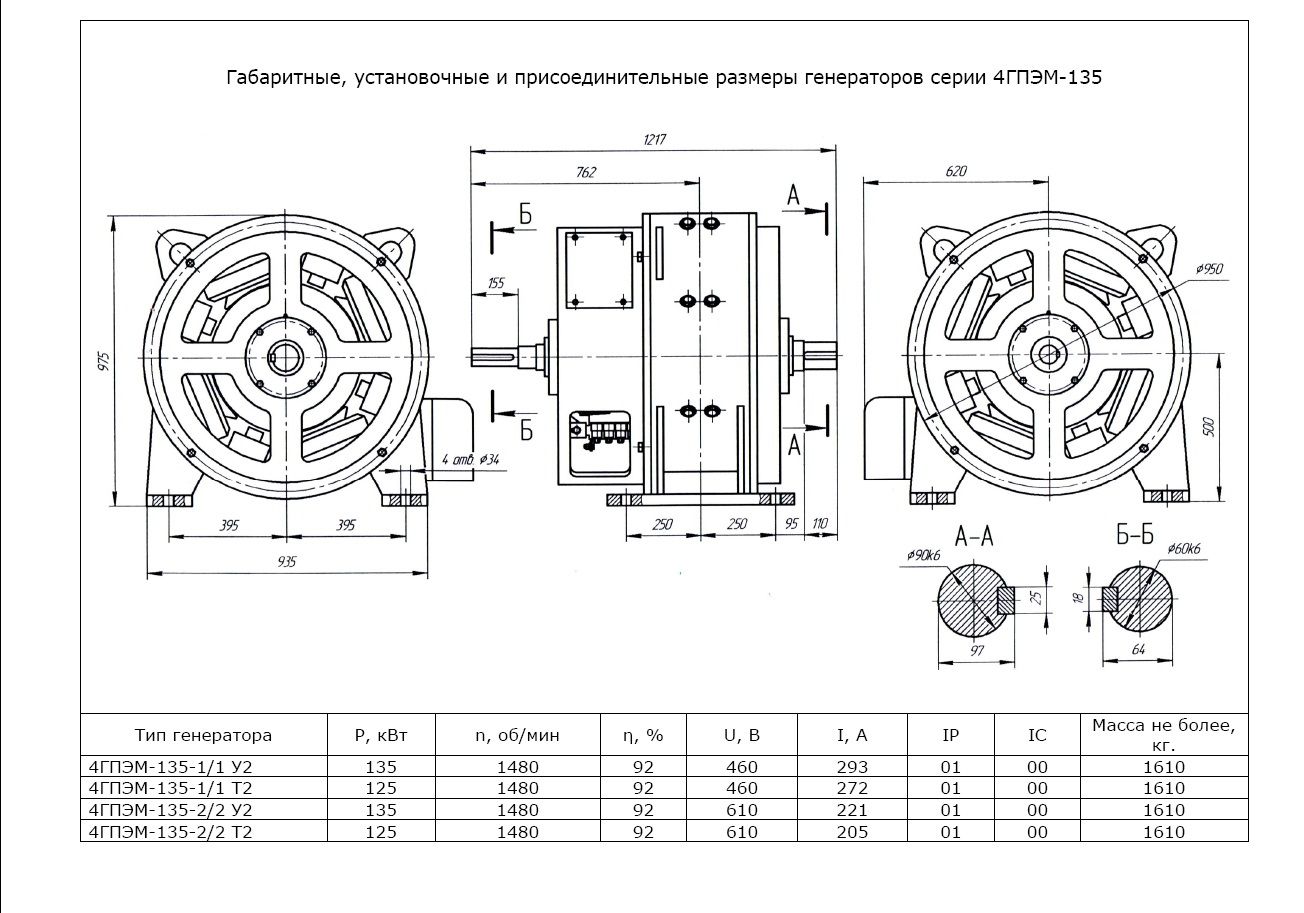 Установочные и присоединительные размеры на чертеже