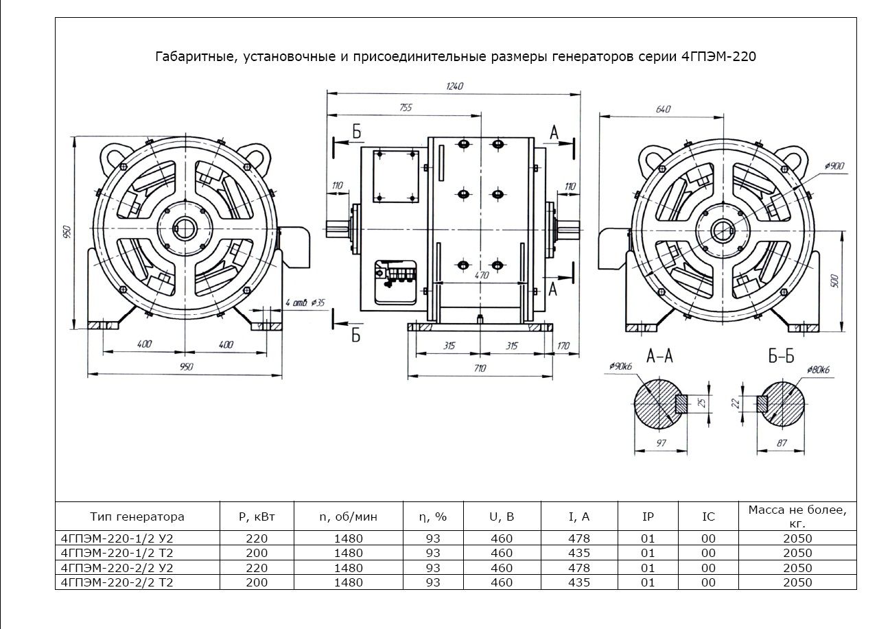 Размер генератора. Генератор 4гпэм 220. Чертеж генератора 4-гпэм 220. Генератор постоянного тока 4гпэм-1250-1/1 у2. Генератор 4гпэм 300-2/2 у2 300/630/1000.